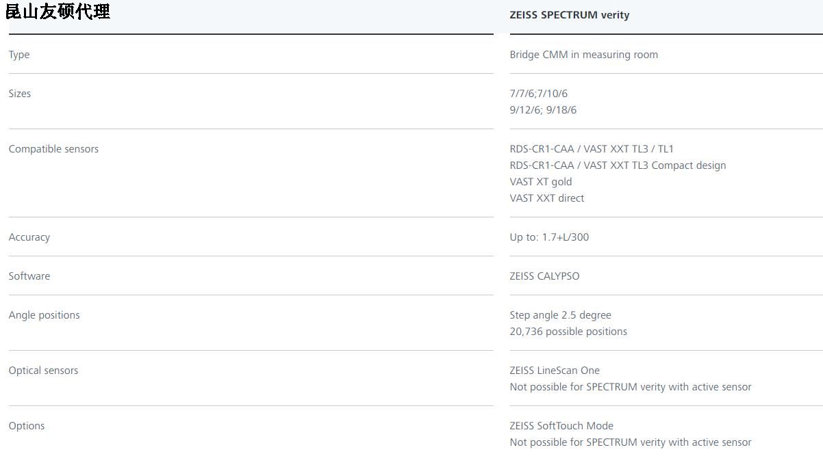 门头沟蔡司门头沟三坐标SPECTRUM verity